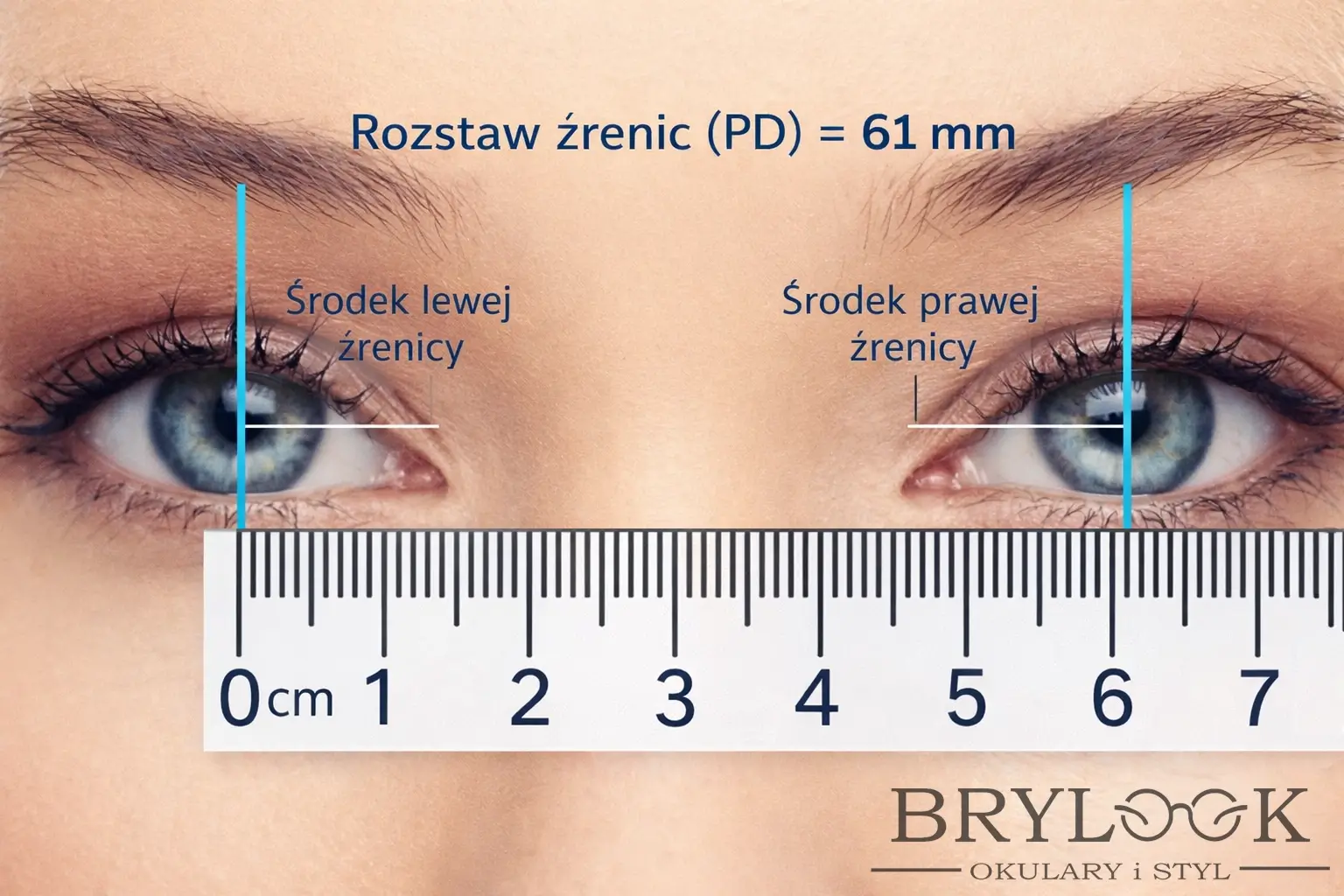Zdjęcie pokazuje pomiar rozstawu źrenic PD na twarzy z linijką i zaznaczonymi punktami